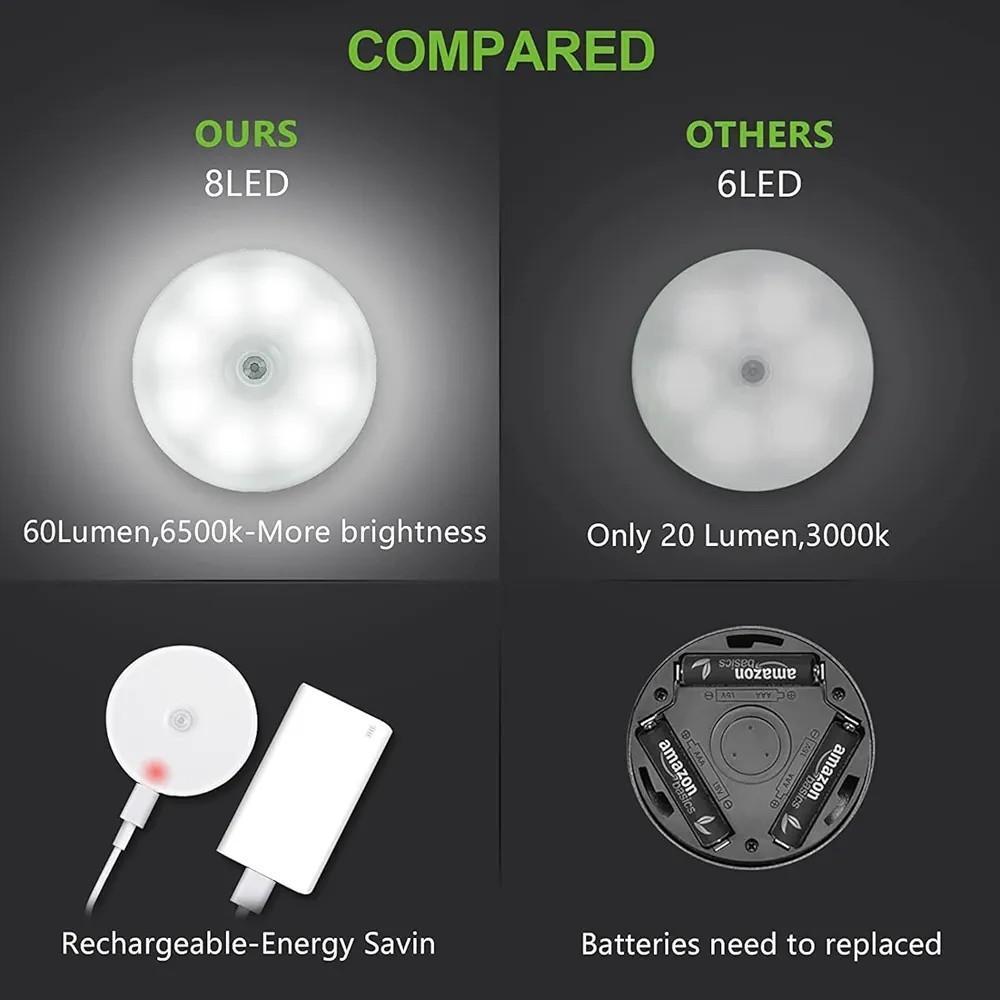 Intelligent Night Lamp