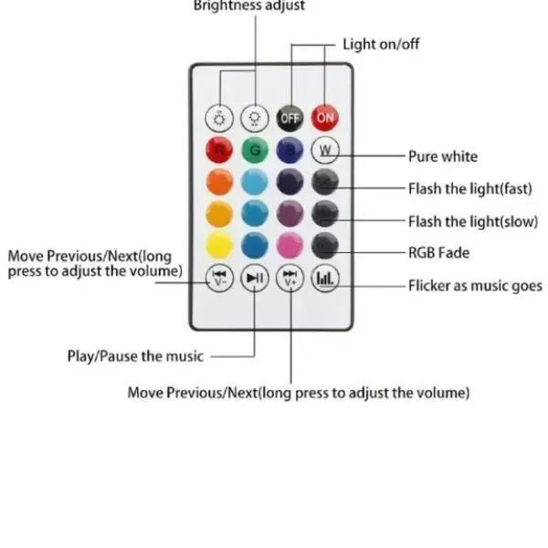 Rechargeable Bluetooth LED Light with Remote Control